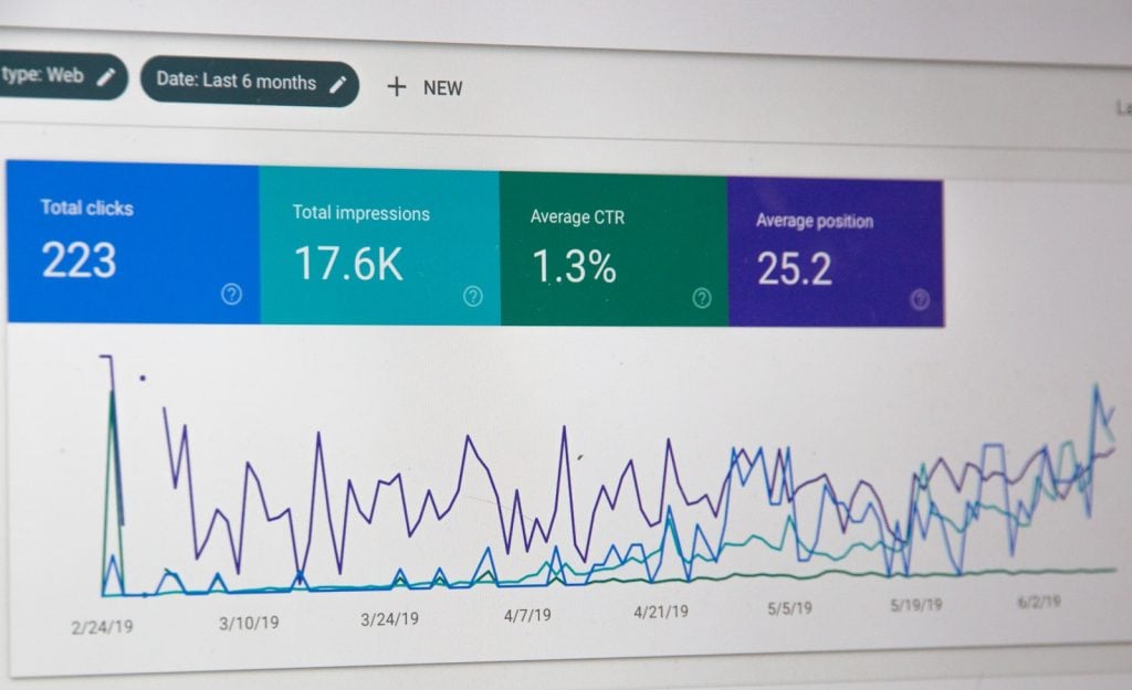 Magento Data Driven Norway Ecommerce