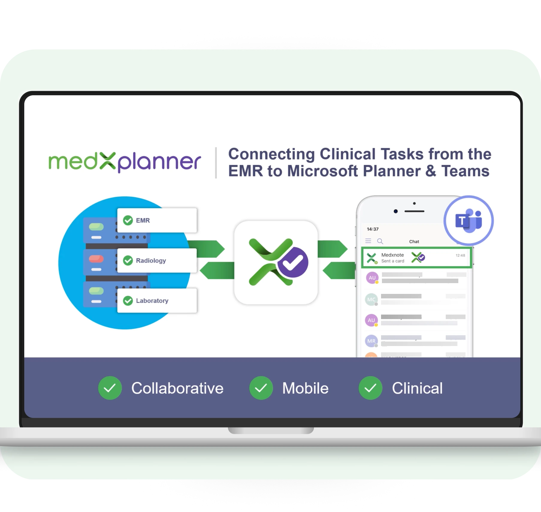 Alternativ tekst for Medxnote case study sideoverskriftsbilde